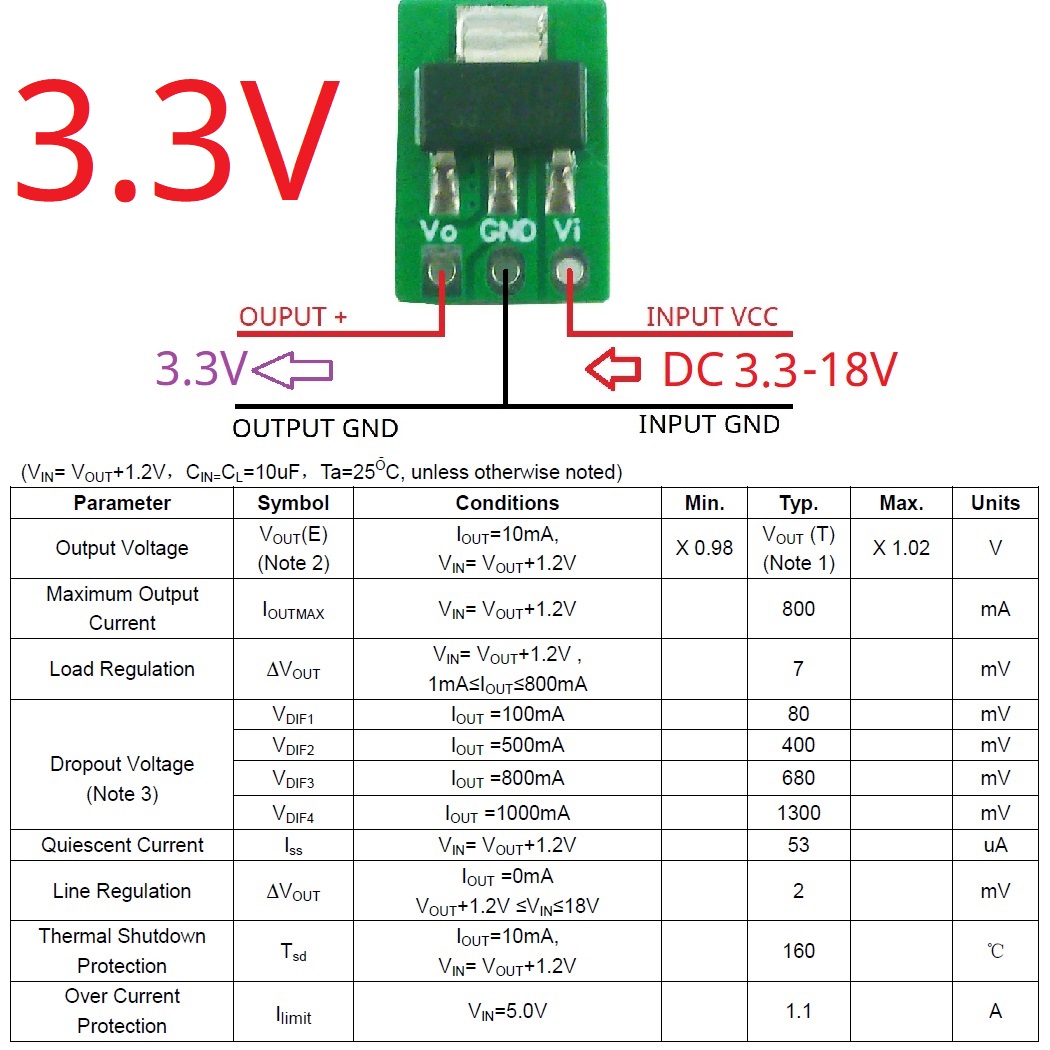 Modulo LDO Step-Down Tiny Out  - Esp32 Step Down Buck recensione e prezzo