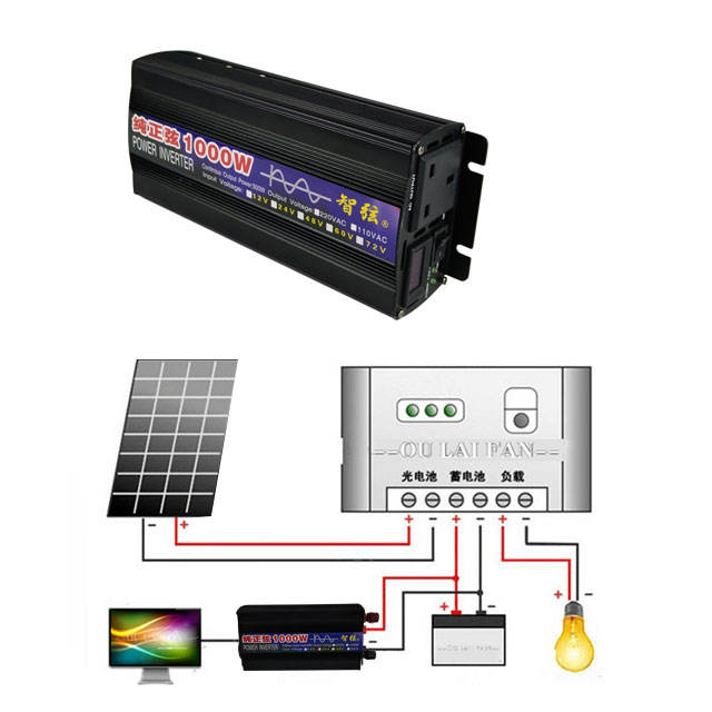 Inverter a Onda Sinusoidale Pu - Dc Dc Converter recensione e prezzo