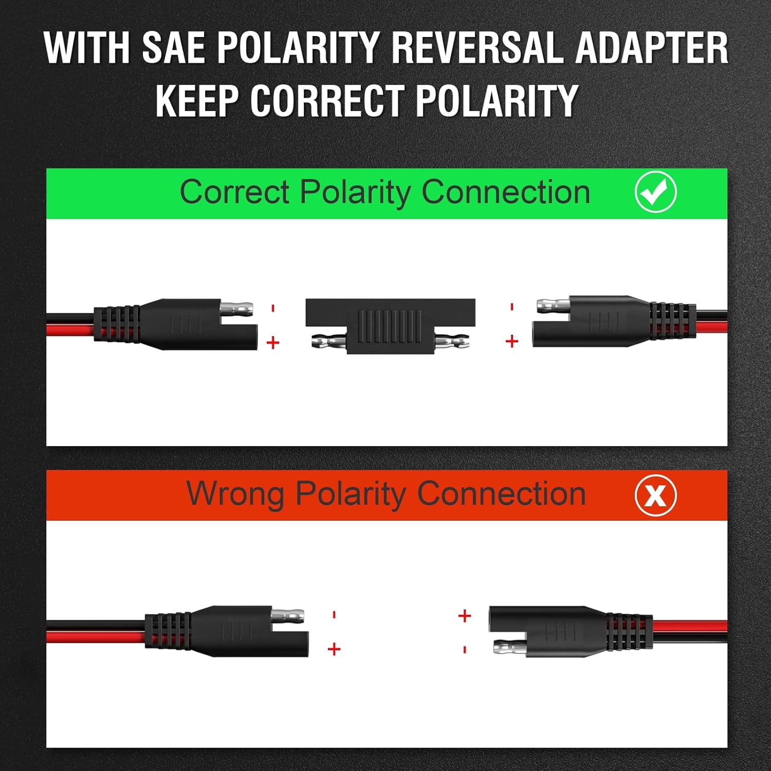 Cavo di prolunga JMUYTOP 16AWG - Ipex Connector recensione e prezzo